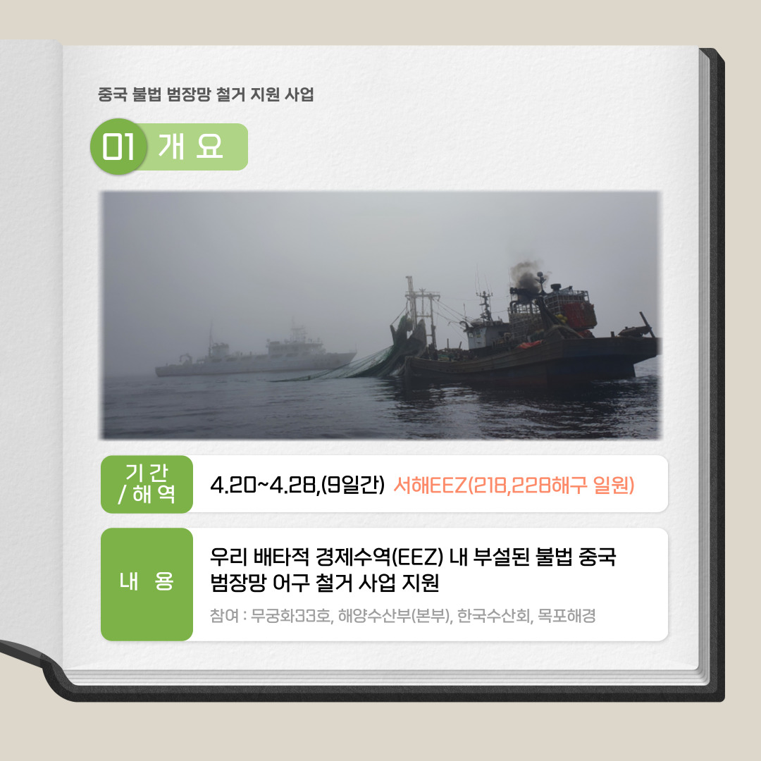 무궁화33호 중국 불법 범장망 어구 철거 사업 지원